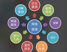 做百度发帖引流首选!精准获客让客户主动找上门